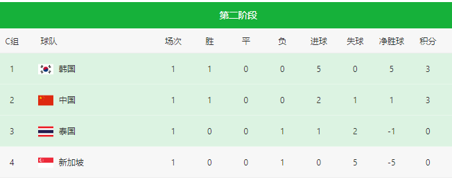 爱游戏平台游戏-关于尤文图斯客场逆转胜利，继续稳居积分榜第一的信息