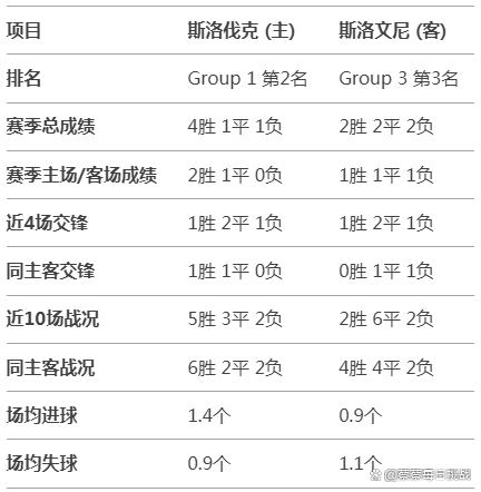 欧国联比赛成绩榜单揭晓，球迷期待激情的简单介绍